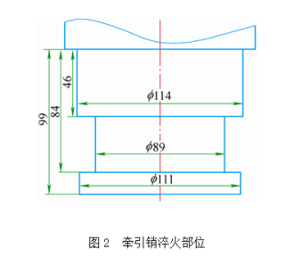 高頻萝莉社在线免费观看淬火