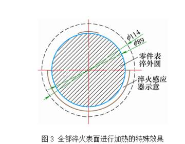 高頻萝莉社在线免费观看淬火