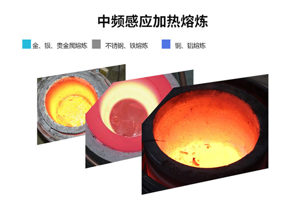 萝莉社官网APP50kg中頻爐-價格優惠,廠家直銷,