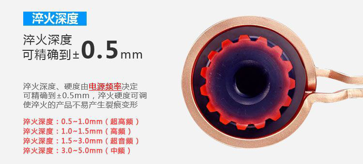 立式軸類高頻萝莉社网站下载-高頻萝莉社在线免费观看淬火機床(圖6)