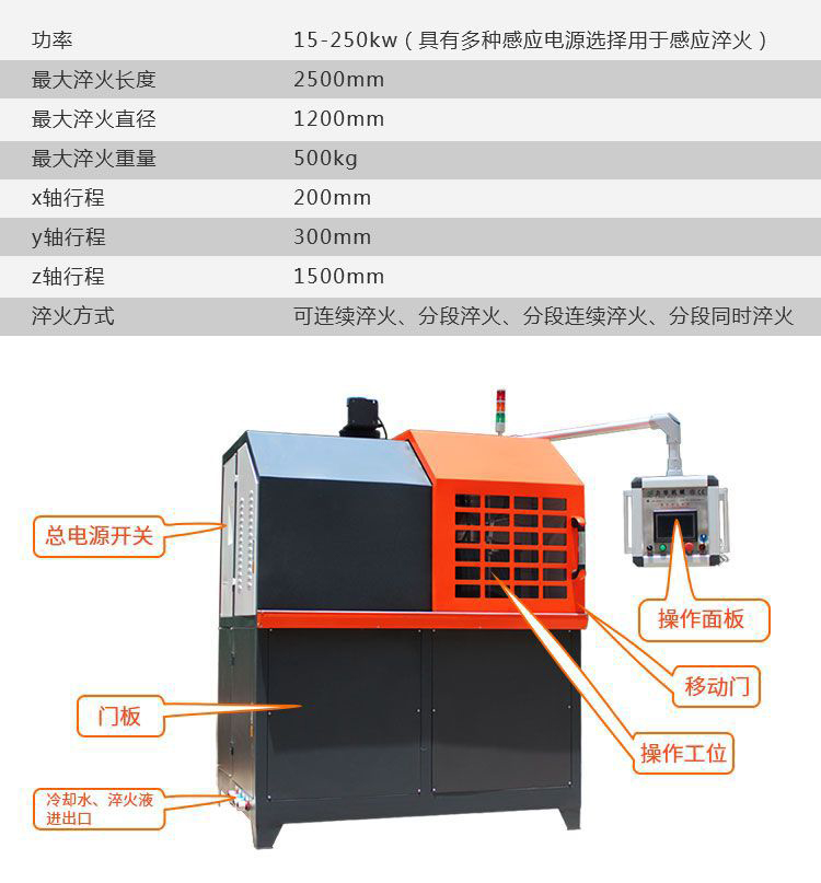 高頻淬火機床-高頻萝莉社在线免费观看萝莉社网站下载(圖7)