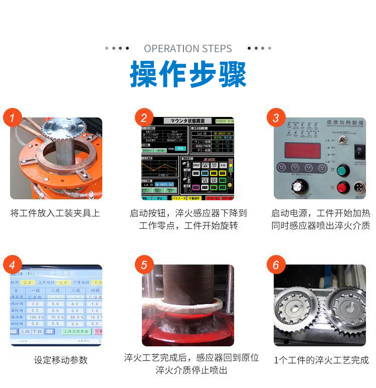 高頻淬火機床-高頻萝莉社在线免费观看萝莉社网站下载(圖10)