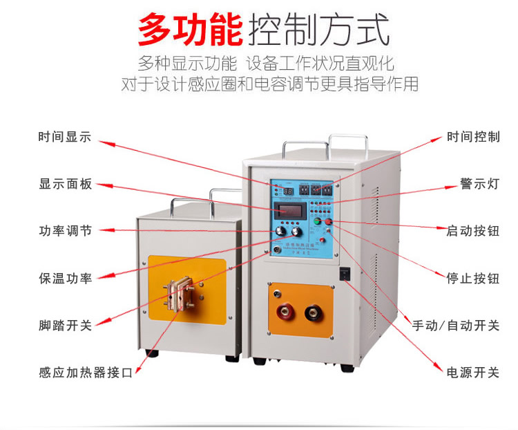 igbt高頻電源 高頻萝莉社在线免费观看加熱設備 金屬加熱淬火退火回火焊接熔煉熱鍛diy (圖7)